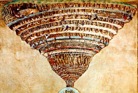 Mapa do inferno de Dante ilustrado por Sandro Botticelli